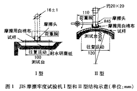 JIS耐摩擦色牢度试验机